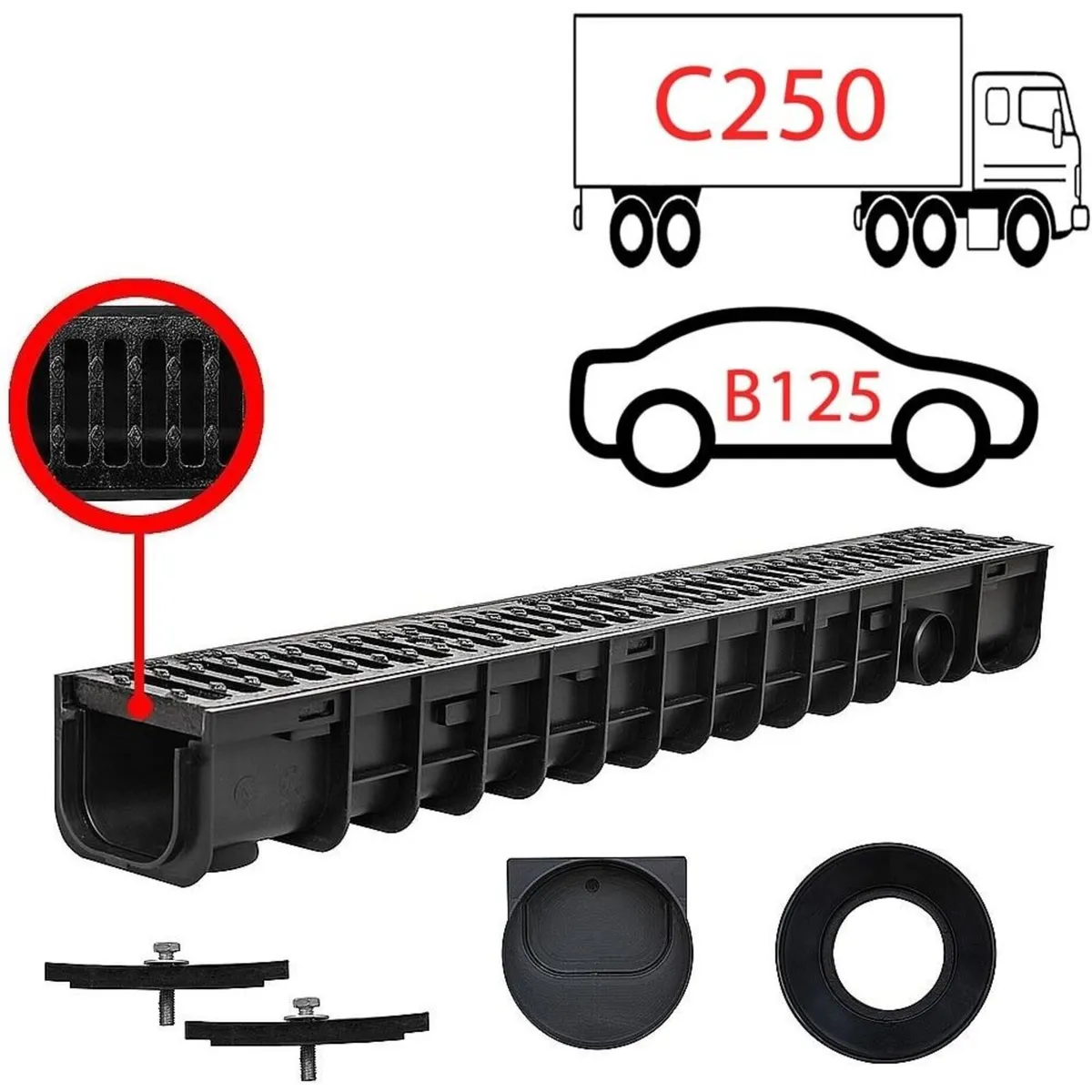 5m Heavy Duty Driveway Drainage Channel - FREE P&P - Image 3