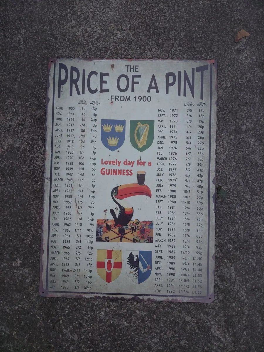 Metal Sign Price Of A Pint Over The Years - Image 1
