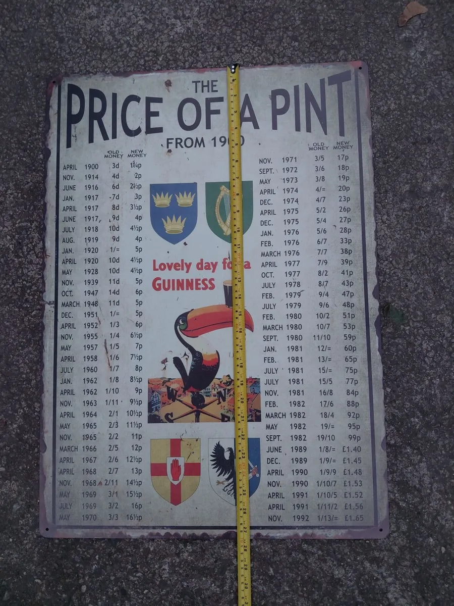 Metal Sign Price Of A Pint Over The Years - Image 4