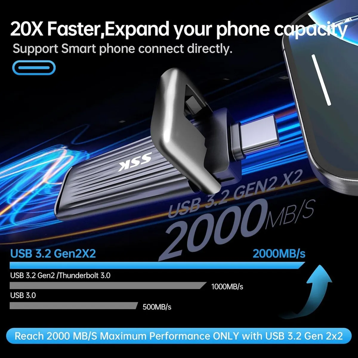 2TB, portable SSD flash drive, NEW - Image 4