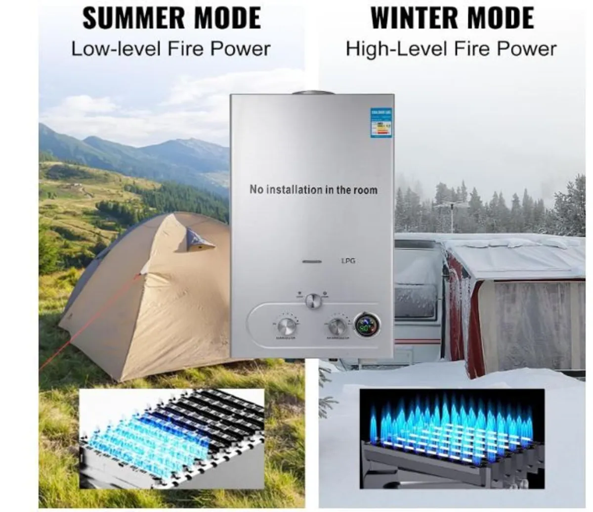 LPG Liquid Gas Instantaneous Water Heater 18L 36KW - Image 3
