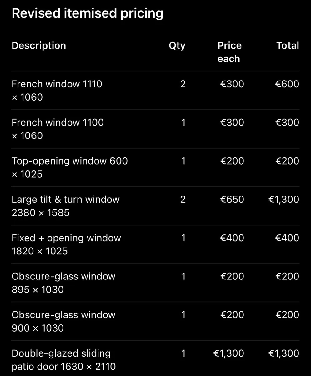 Windows and Patio Door - Image 3
