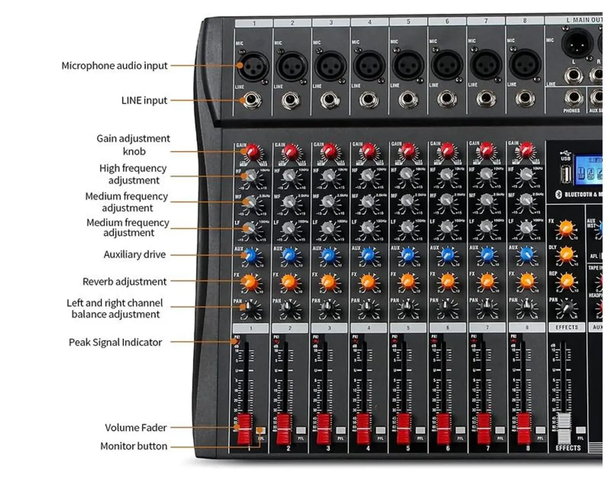 Depusheng DA8 Professional 8 Channel Mixing Console - Image 2