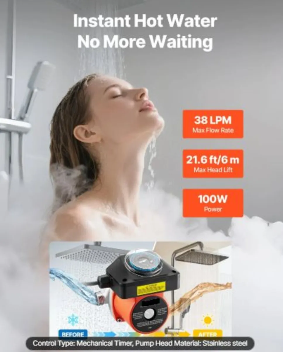 Hot Water Recirculating Pump, with Timer, 38 LPM - Image 2