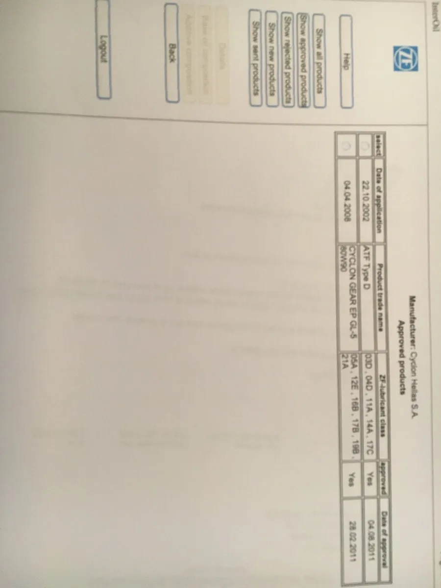 Lubricants - Image 4