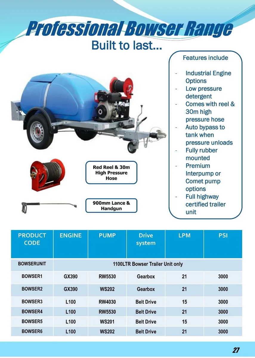 Bowser washer + Mini bowser+ Soft Wash Bowser from - Image 4