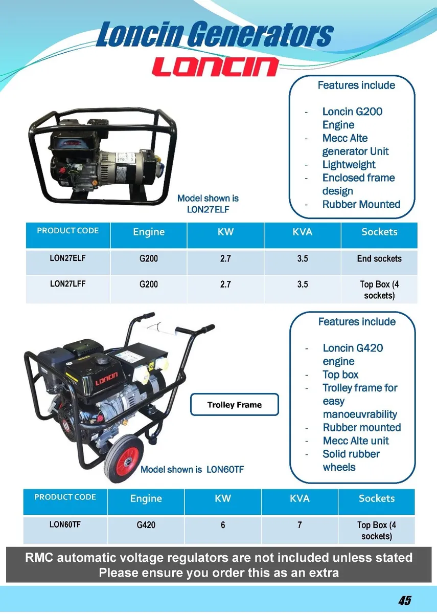 Portable Generator Loncin Petrol engine from - Image 4
