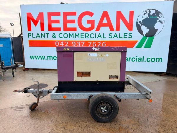 2015 GENERATOR 20 KVA ...JAPAN / KUBOTA ...1172T 378795305