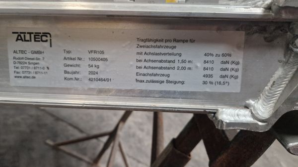 Alloy loading ramps 383243393