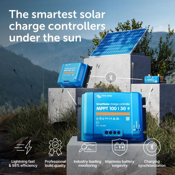 Solar Panel Kits. Never run out powwer again. 393838687