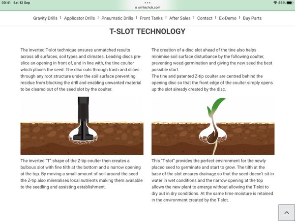 New Simtech Grass drill 398135412